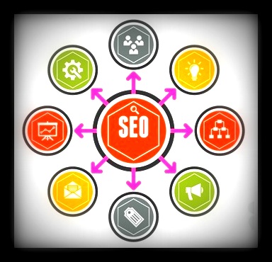 Seo Uzmanı